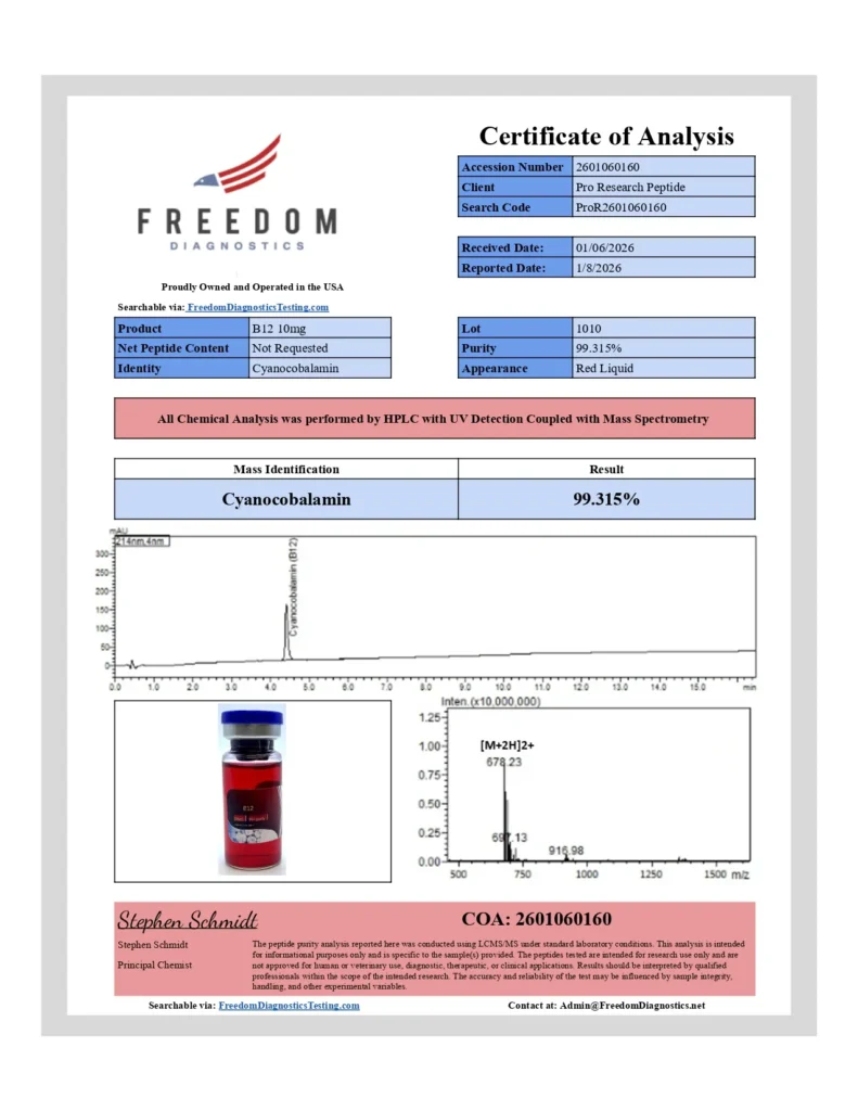 Certificate of Analysis preview
