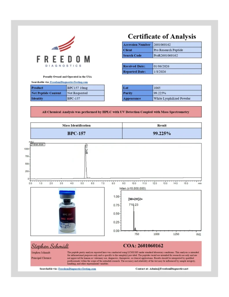 Certificate of Analysis preview