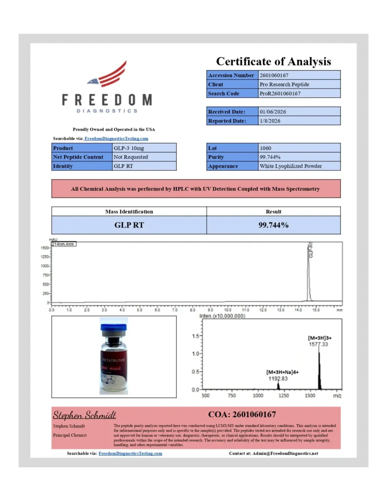 Certificate of Analysis preview