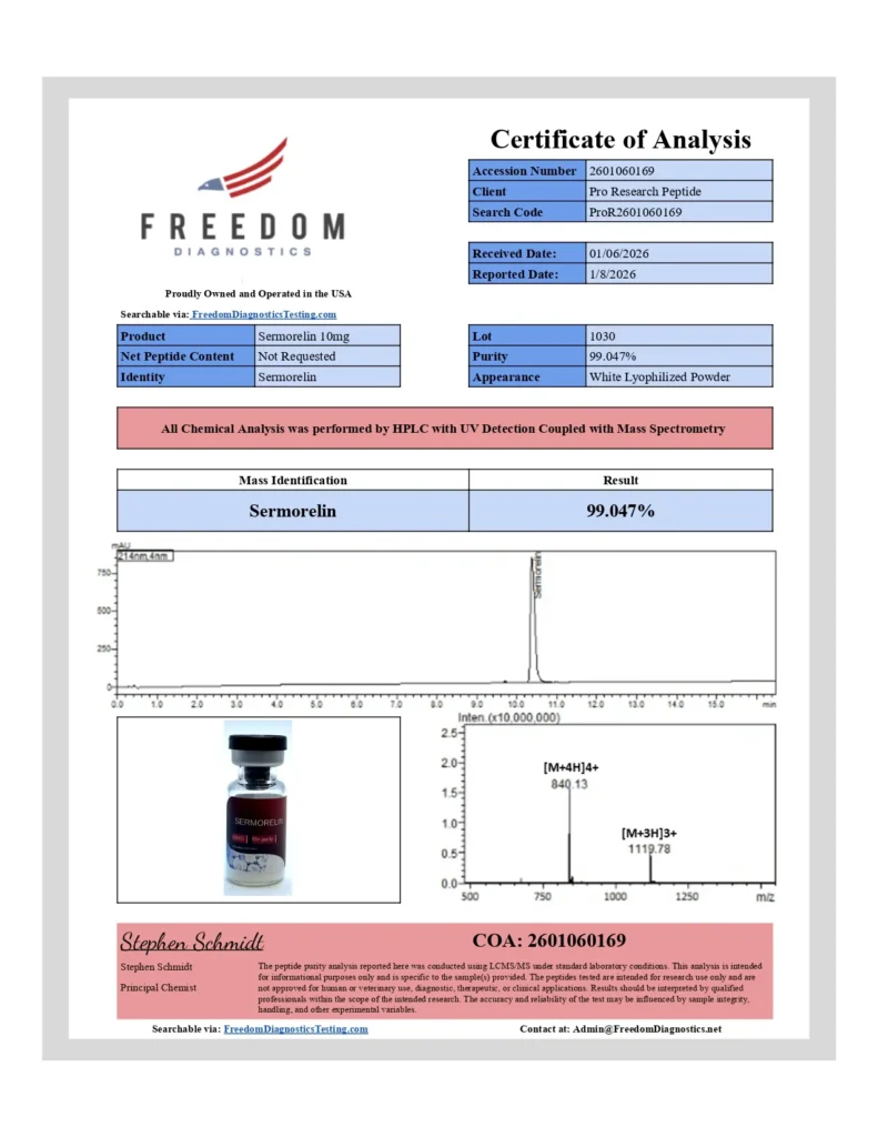 Certificate of Analysis preview