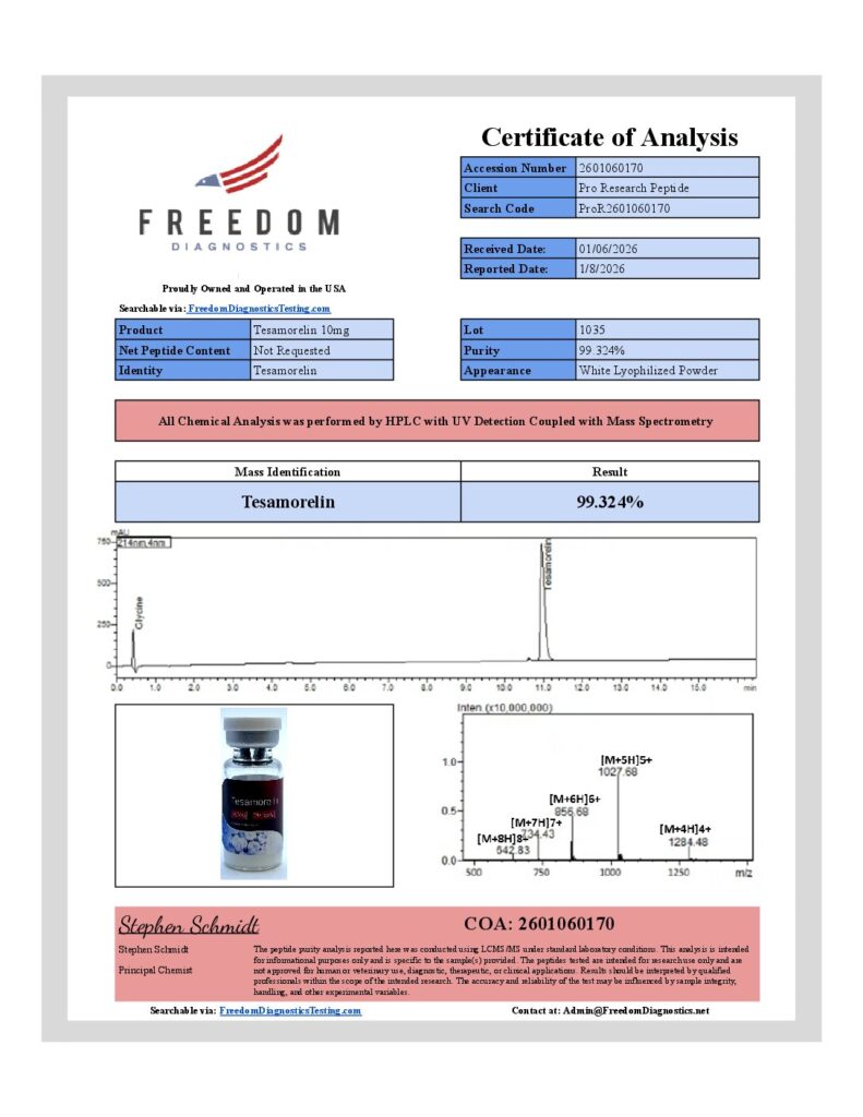 Tesamorelin 10mg