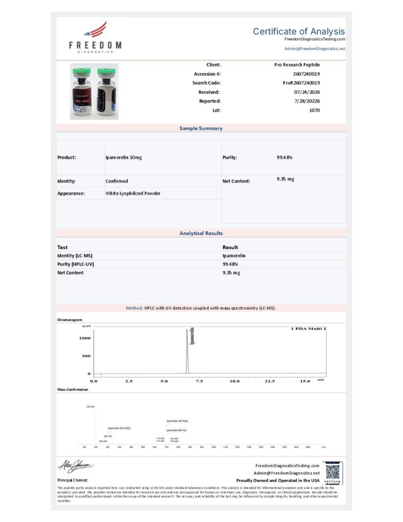 Certificate of Analysis preview