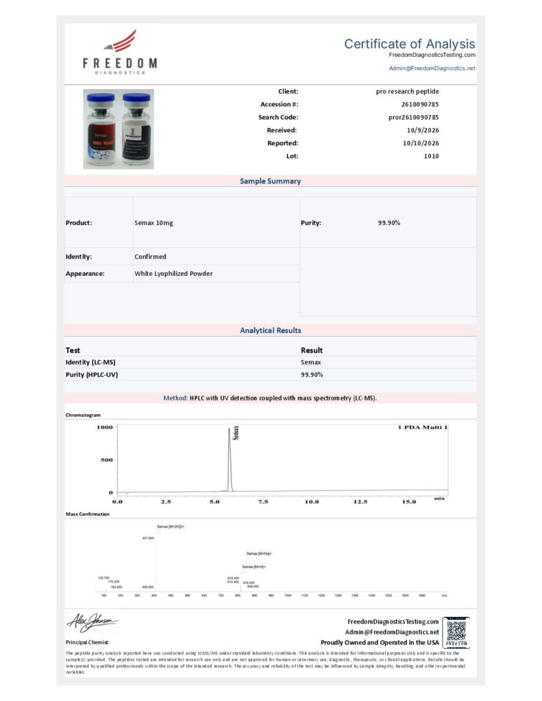Certificate of Analysis preview